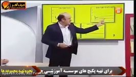 شیمی کنکور موسسه حرف آخرمبحث نمودار شناسی استاد شیروانی