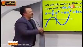 ریاضی کنکور موسسه حرف آخر حل تست نمودارها استاد منتظری