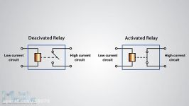 Control High Voltage Devices – Arduino Relay Tutorial