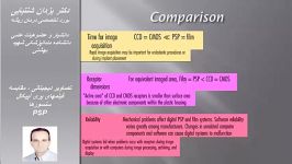 تصاویر دیجیتالی ،مقایسه فیلم سنسور PSP بخش ششم