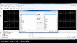 آموزش جامع PSpice  تحلیل DC Sweep جاروب پارامتر