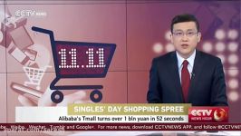 Singles Day shopping spree Alibaba’s Tmall turns over 1 bln yuan in 52 seconds