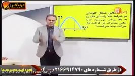 فیزیک کنکور موسسه حرف آخر تست های سقوط آزاد استادکامیار