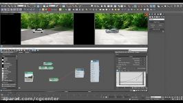 Complete Project Automotive Visualization 55 Conclusion and review