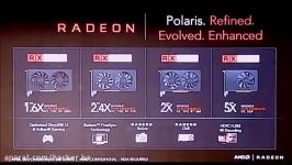 AMD Radeon RX 580  RX 570  RX 560  RX 550  Specs