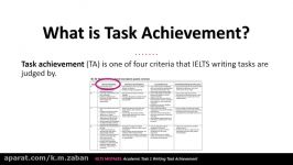 IELTS Writing Task 1 How to get a High Task Achievement Score