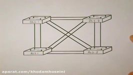 How Spanning Tree Protocol Prevents Loops