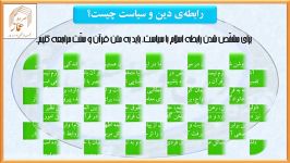 مظلومیّت یاقوت ۱۰  رابطه دین سیاست ۱  کیفیت خوب