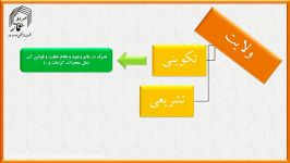 مظلومیّت یاقوت ۲۹ ولایت فقیه همان ولایت رسول الله است؟