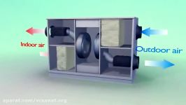 Desinfinator module for air handling units.