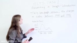 IELTS  How to get a high score on Task 1 of the IELTS
