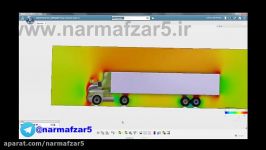 شبیه سازی جریان هوا روی خودرو در آباکوس  abaqus