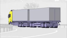 Volvo Trucks  Electronic Stability Program prevents rollovers