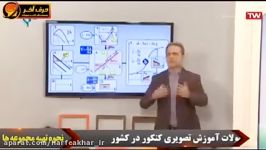 فیزیک کنکور موسسه حرف آخر حرکت شناسی استاد کامیار