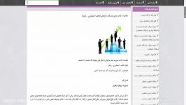 خلاصه 2 کتاب مدیریت رفتار سازمانی مولف استیفن پی . راب