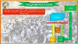 مظلومیّت یاقوت ۴۸  بخش۱۰  ولایت مردم جلو نمی زند