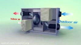 Desinfinator module for air handling units.