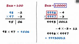 Fast Vedic Mental Math tricks  Multiplication 01