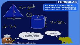 Formulas in Geometry