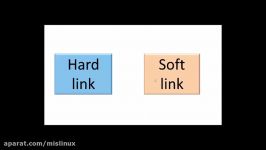 مفهوم Hard Link soft link در لینوکس