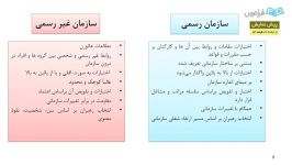 آموزش اصول مدیریت  درس 3 سازماندهی 