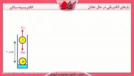 فیزیک کنکور  الکتریسیته ساکن  بارهای الکتریکی در حال تعادل