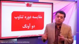 فیزیک کنکور  حرکت نوسانی  مقایسه دوره تناوب دو آونگ