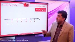 فیزیک کنکور  حرکت شناسی  جابه جایی در ثانیه n ام