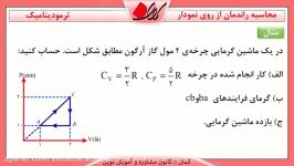 فیزیک کنکور  ترمودینامیک اختصاصی ریاضی  محاسبه راندمان روی نمودار