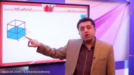 فیزیک کنکور  گرما قانون گازها  فشار وارد بر دیواره ظرف