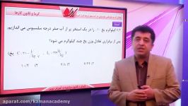 فیزیک کنکور  گرما قانون گازها  تعادل آب یخ وقتی یخ منفی در آب صفر درجه قرا