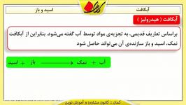 شیمی کنکور  اسید باز  آبکافت