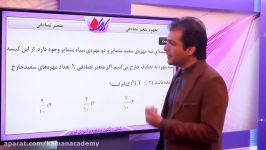 جبر ریاضیات گسسته  احتمال  مفهوم متغیر تصادفی