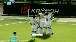 ★ TAJIKISTAN 3 4 PHILIPPINES ★ 2019 AFC Asian Cup Qualifiers  All Goals ★