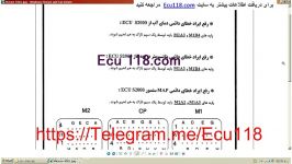 فیلم آموزش رفع ایراد های دائمی ایسیو S2000