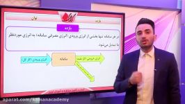 فیزیک دهم  فصل دوم  توان  بازده