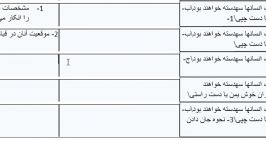 آموزش مکس کیودا 12 جلسه اول قطعه 6 د تحلیل تک سندی