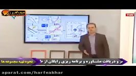 فیزیک کنکور موسسه حرف آخر حرکت شناسی استاد کامیار