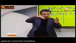 ریاضی کنکور موسسه حرف آخر حل تست نمودارها استاد منتظری