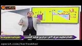 فیزیک کنکورموسسه حرف آخرمثال آموزش سقوط آزاد کامیار