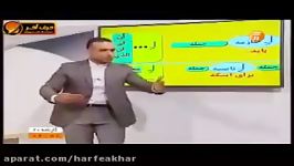 عربی کنکور موسسه حرف آخر انواع لام استاد واعظی