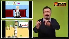 آموزش شهودی ااستفاده نیمکره راست مغز حرف آخر