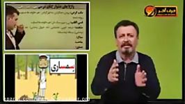 آموزش شهودی ااستفاده نیمکره راست مغز حرف آخر