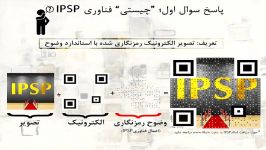 کاربرد IPSP