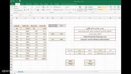 ترکیب توابع AND OR تابع IF در اکسل