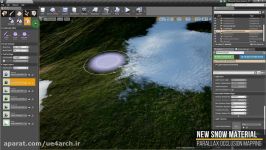 Photorealistic Landscape Pack 2 قابلیت ها