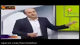 شیمی کنکور موسسه حرف آخرمبحث نمودار شناسی استاد شیروانی