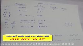 آموزش زبان آلمانی مکالمه آلمانی آمادگی آزمون گوته A1،B1