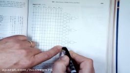 Programmable Array Logic  PAL