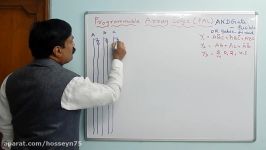 Programmable Array Logic PAL Digital Electronics